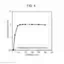 Fig. 05 - Surface-emitting semiconductor laser, method for producing the same, surface-emitting semiconductor laser device, optical transmission device, and information processing device