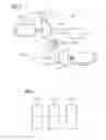 Fig. 03 - Provision of negative control power by a gas turbine