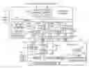 Fig. 01 - Dynamically configurable power-over-ethernet apparatus and method