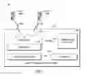 Fig. 04 - Methods and systems for providing a ballast load for a magnetic resonant power supply