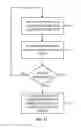 Fig. 10 - Adjusting Operations in an Electronic Device Based on Environmental Data