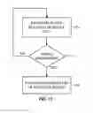Fig. 11 - Adjusting Operations in an Electronic Device Based on Environmental Data