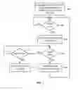 Fig. 05 - Temperature management in a wireless energy transfer system