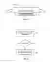 Fig. 11 - Temperature management in a wireless energy transfer system