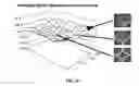 Fig. 14 - Method and apparatus for wireless power transmission
