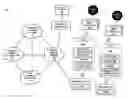 Fig. 01 - Method and system for providing power management for a wearable smart device