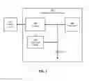 Fig. 02 - USER-BEHAVIOR-DRIVEN BATTERY CHARGING