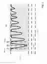 Fig. 06 - System and method for charging a capacitor used to power measurement-while-drilling equipment