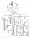 Fig. 13 - Auxiliary power system