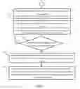 Fig. 04 - Charging Device and Charging Method