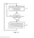 Fig. 10 - Operating an inductive energy transfer system