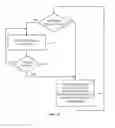 Fig. 12 - Operating an inductive energy transfer system