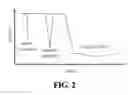 Fig. 03 - POWER SYSTEM AND METHOD