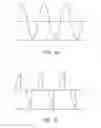 Fig. 02 - Systems and methods for remotely controlling a wall socket