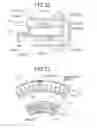 Fig. 13 - Double-stator electric rotating machine