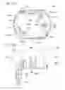 Fig. 24 - Electric motor