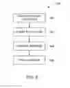 Fig. 07 - Stator slot liners