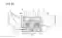 Fig. 03 - Outer rotor type brushless motor