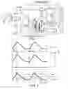 Fig. 02 - Synchronous sensing of inductor current in a buck converter control circuit