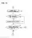 Fig. 11 - Motor control apparatus