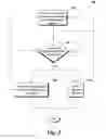 Fig. 03 - Magnet management in electric machines