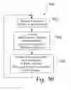 Fig. 34 - ENHANCED SOLAR PANELS, LIQUID DELIVERY SYSTEMS AND ASSOCIATED PROCESSES FOR SOLAR ENERGY SYSTEMS