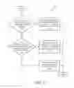Fig. 16 - RF amplifier having a transition shaping filter