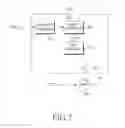 Fig. 06 - Method and apparatus for supplying power to a radio frequency power amplifier