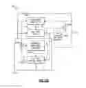 Fig. 14 - Receivers for digital predistortion