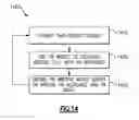 Fig. 16 - Receivers for digital predistortion