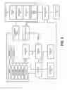 Fig. 04 - Contextual volume control