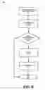 Fig. 07 - Contextual volume control