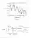 Fig. 07 - Frequency domain multiband dynamics compressor with spectral balance compensation