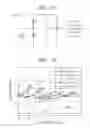 Fig. 10 - SEMICONDUCTOR DEVICE AND ADJUSTMENT METHOD OF FILTER CIRCUIT