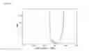 Fig. 06 - Ladder filter and duplexer