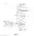 Fig. 02 - Flip-flop circuit