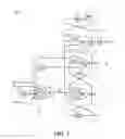 Fig. 06 - Flip-flop circuit