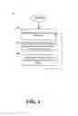 Fig. 06 - System and method for generating an auxiliary voltage