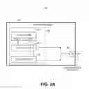 Fig. 03 - Method and apparatus for dynamic memory termination