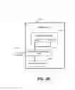 Fig. 04 - Method and apparatus for dynamic memory termination