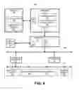 Fig. 06 - Method and apparatus for dynamic memory termination