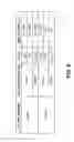 Fig. 09 - Method and apparatus for dynamic memory termination