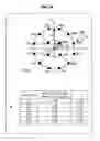 Fig. 21 - Data processing device and data processing method