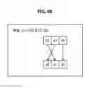 Fig. 49 - Data processing device and data processing method