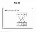 Fig. 50 - Data processing device and data processing method