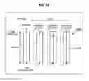 Fig. 75 - Data processing device and data processing method