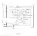 Fig. 10 - Electronic device using antenna