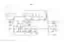Fig. 08 - Capture selection for digital pre-distortion adaptation and capture concatenation for frequency hopping pre-distortion adaptation