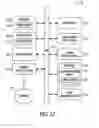 Fig. 08 - Communications link discontinuity detection systems and methods