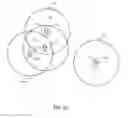 Fig. 03 - Spatially enabled secure communications